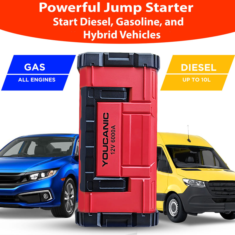 Load image into Gallery viewer, YOUCANIC Pro 6000A Jump Starter - Powerful Car Battery Booster, Power Bank, &amp; Smart Safety Features
