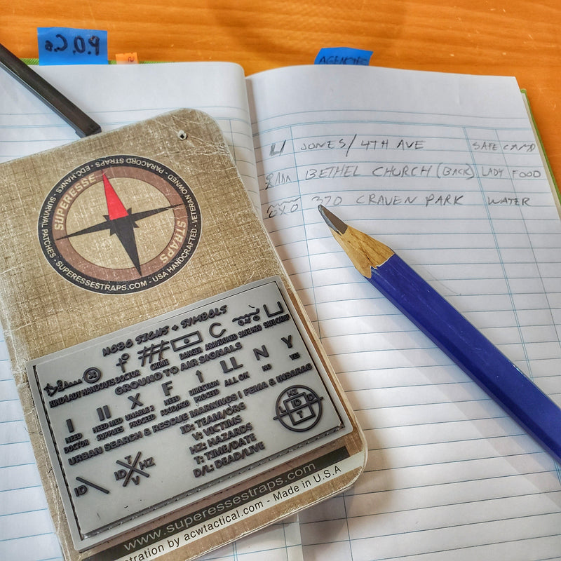 Load image into Gallery viewer, Storage Pocket Patch: Hobo Symbols, Ground to Air Signals, Search and Rescue Markings
