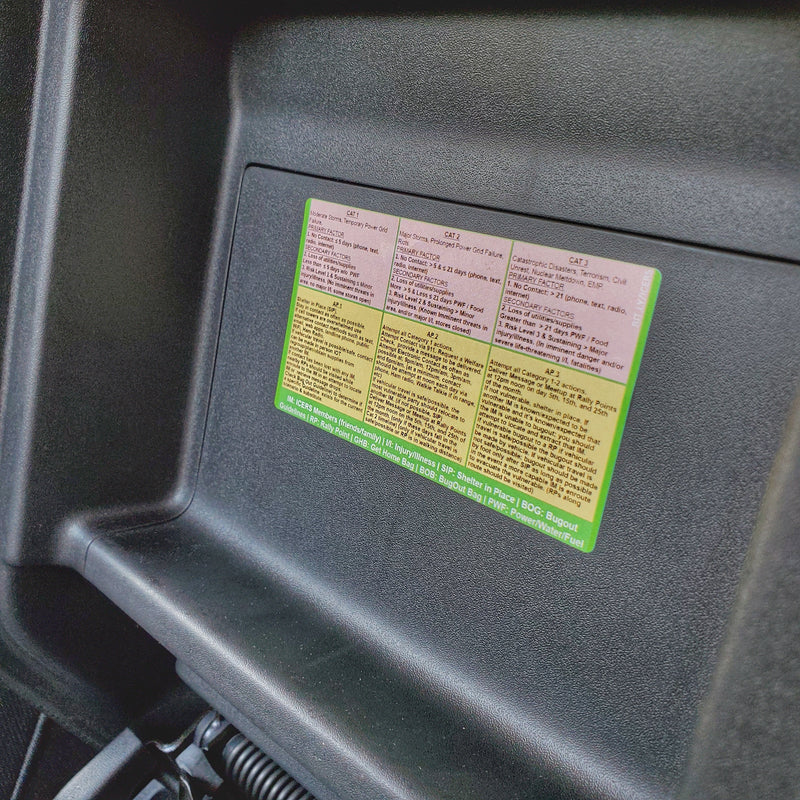 Load image into Gallery viewer, ICERS Quick Reference Decals - A supplement to the In Case of Emergency Response System
