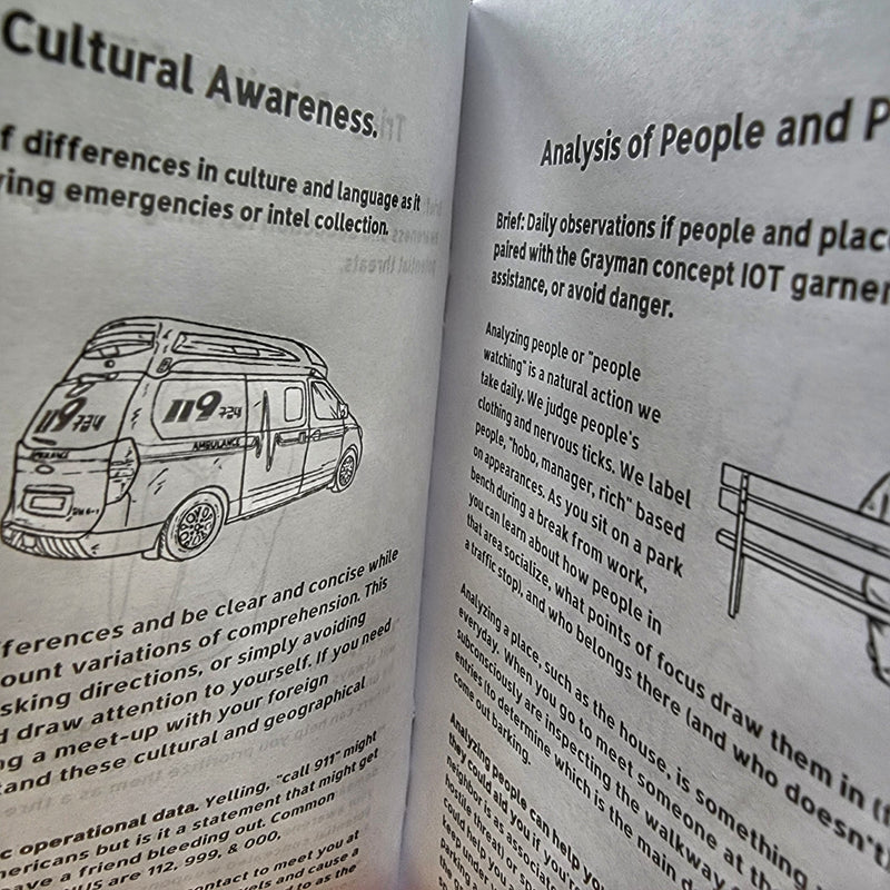 Load image into Gallery viewer, Hip Pocket Brief Volume 1 - Tactics, Techniques, and Procedures for the Everyday Civilian
