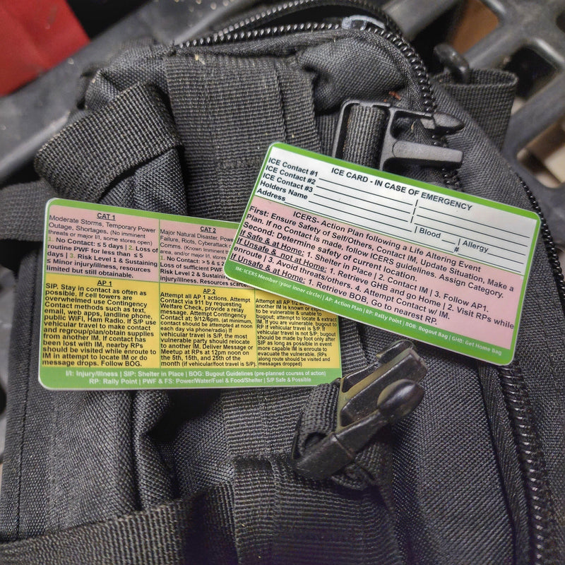 Load image into Gallery viewer, ICERS Quick Reference Decals - A supplement to the In Case of Emergency Response System
