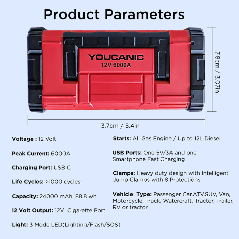 Load image into Gallery viewer, YOUCANIC Pro 6000A Jump Starter - Powerful Car Battery Booster, Power Bank, &amp; Smart Safety Features
