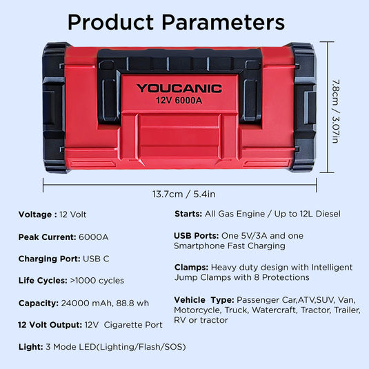YOUCANIC Pro 6000A Jump Starter - Powerful Car Battery Booster, Power Bank, & Smart Safety Features