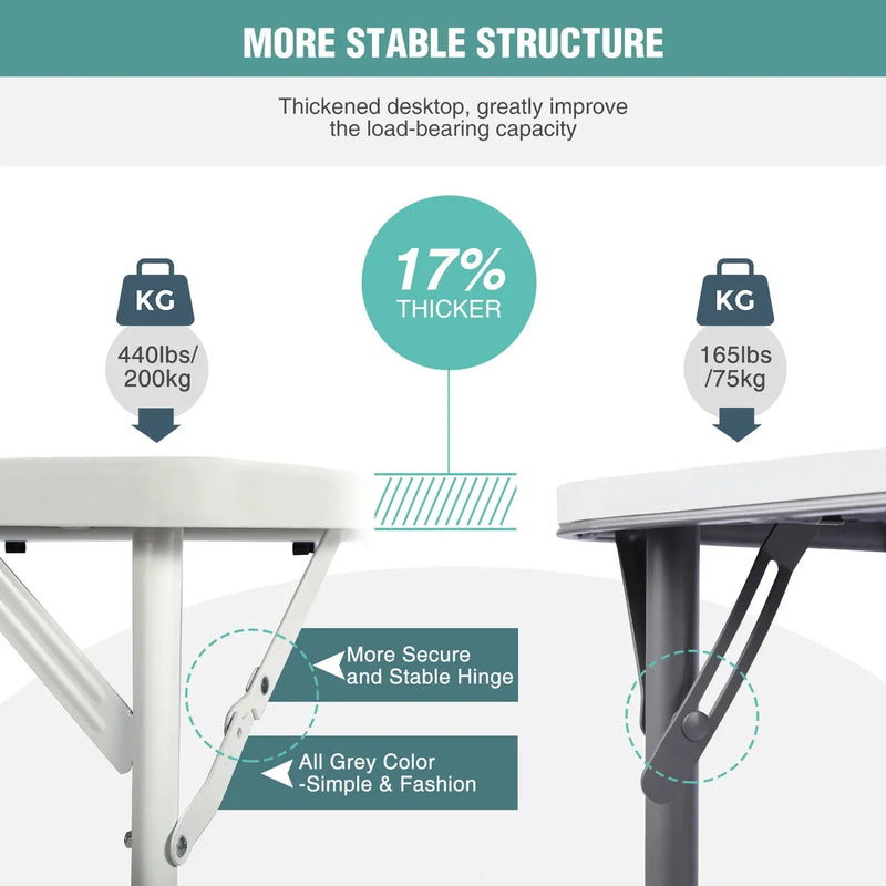 Load image into Gallery viewer, Lightweight Portable Square Card Table with Folding Legs
