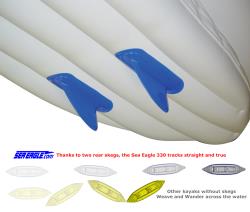 Load image into Gallery viewer, The SE370 Sport Kayak Inflatable Kayak
