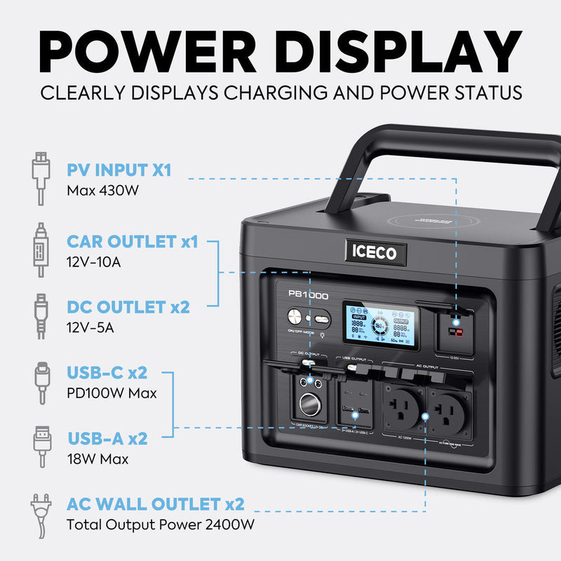 Load image into Gallery viewer, PB1000 Portable Power Station | ICECO

