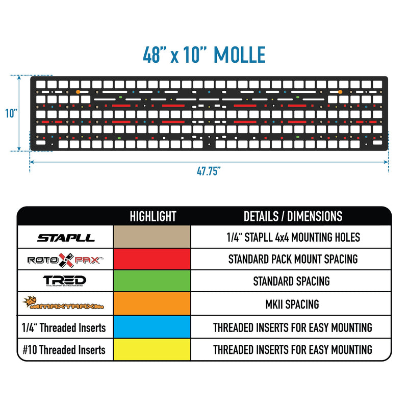 Load image into Gallery viewer, 48x10" Fender Rack
