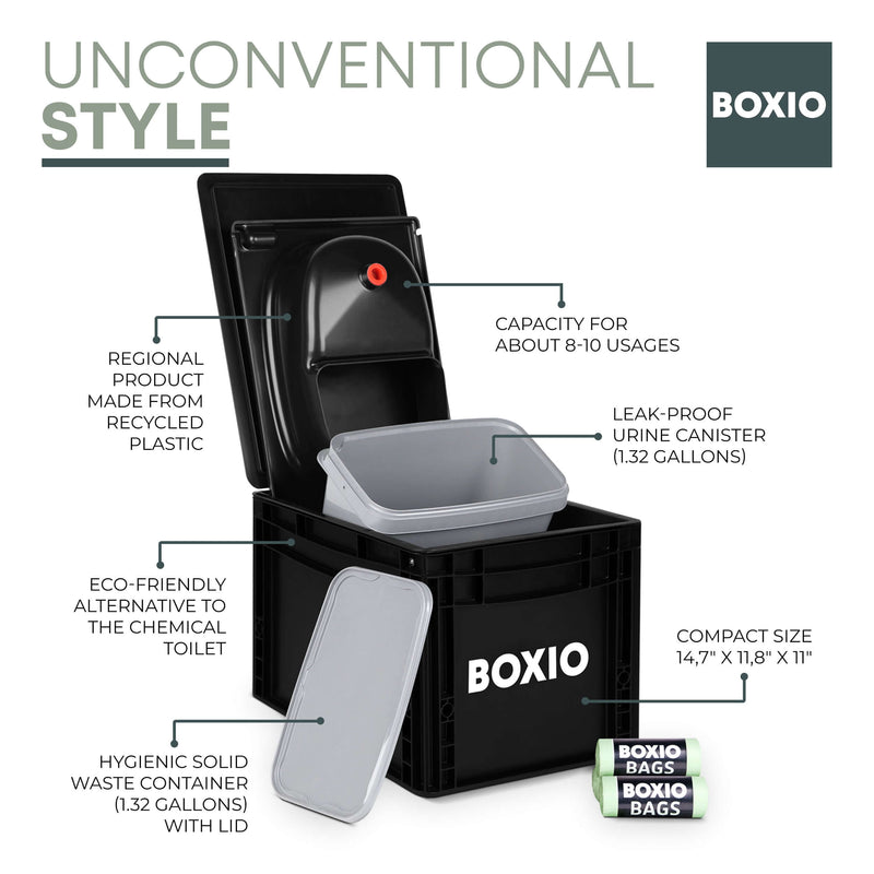 Load image into Gallery viewer, Composting Toilet Starter Kit | BOXIO - TOILET PLUS
