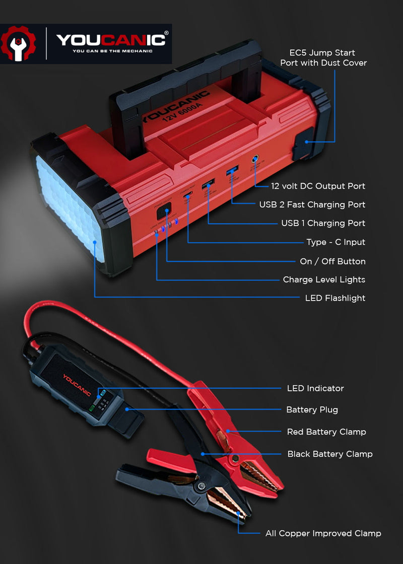 Load image into Gallery viewer, YOUCANIC Pro 6000A Jump Starter - Powerful Car Battery Booster, Power Bank, &amp; Smart Safety Features
