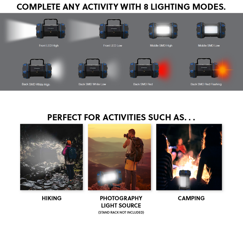 Load image into Gallery viewer, Westinghouse WF217 Rechargeable Search Light, Area Light, Mobile Power
