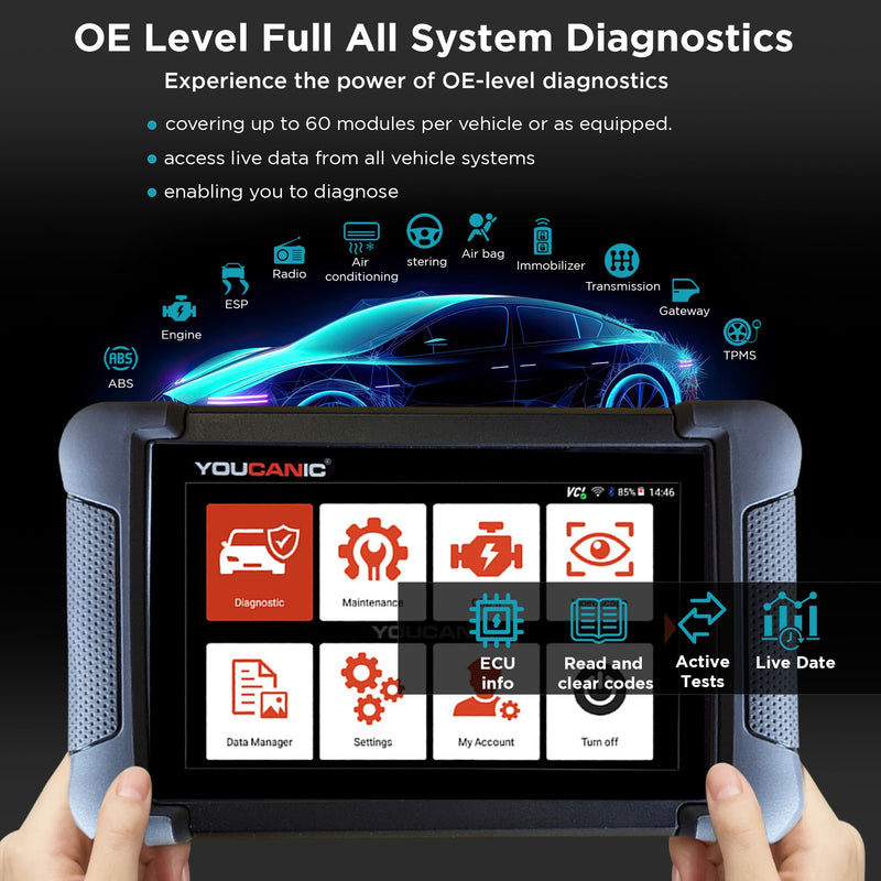 Load image into Gallery viewer, YOUCANIC UCAN-II-C Pro OBD2 Scanner – Full-System Diagnostics, Bi-Directional Control, Coding, Special Functions &amp; Free Lifetime Updates
