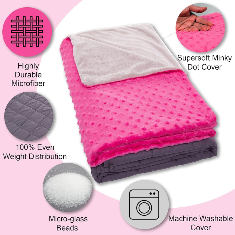 Load image into Gallery viewer, 5 Lbs Weighted Blanket for Kids with Removable Cover - 36&quot; x 48&quot;
