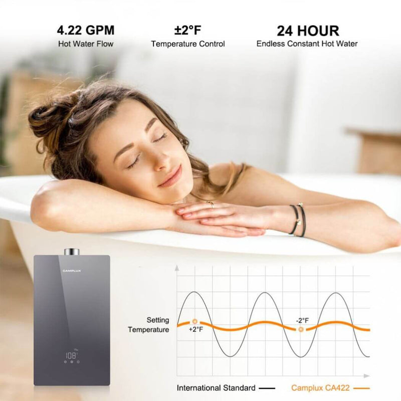 Load image into Gallery viewer, Camplux 4.22 GPM Indoor Tankless Hot Water Heater | Gray

