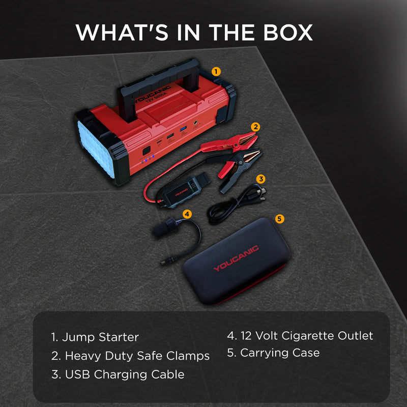 Load image into Gallery viewer, YOUCANIC Pro 6000A Jump Starter - Powerful Car Battery Booster, Power Bank, &amp; Smart Safety Features
