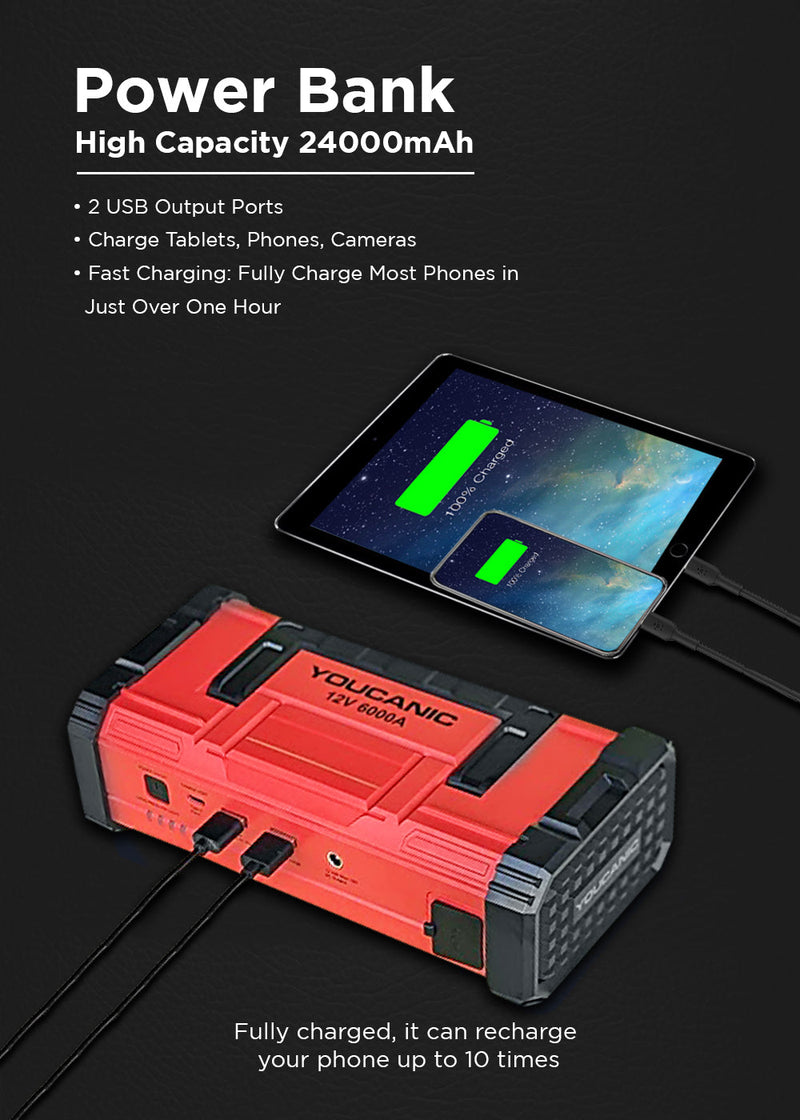 Load image into Gallery viewer, YOUCANIC Pro 6000A Jump Starter - Powerful Car Battery Booster, Power Bank, &amp; Smart Safety Features
