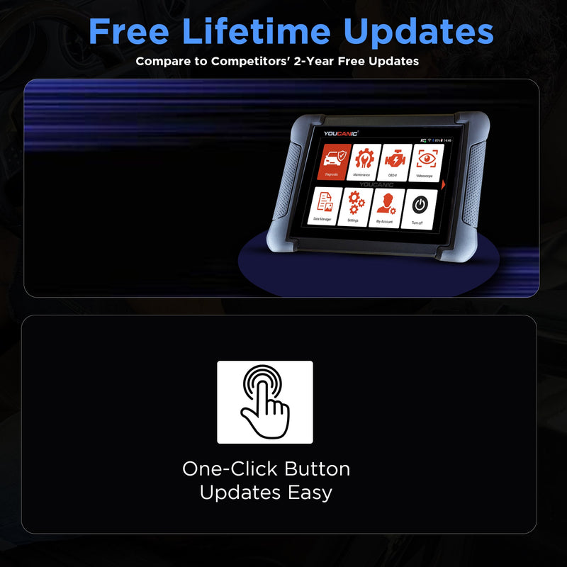 Load image into Gallery viewer, YOUCANIC UCAN-II-C Pro OBD2 Scanner – Full-System Diagnostics, Bi-Directional Control, Coding, Special Functions &amp; Free Lifetime Updates
