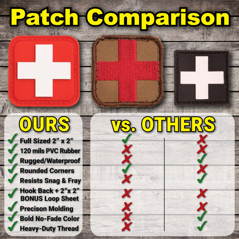 Load image into Gallery viewer, First Aid: Morale Patch Collection
