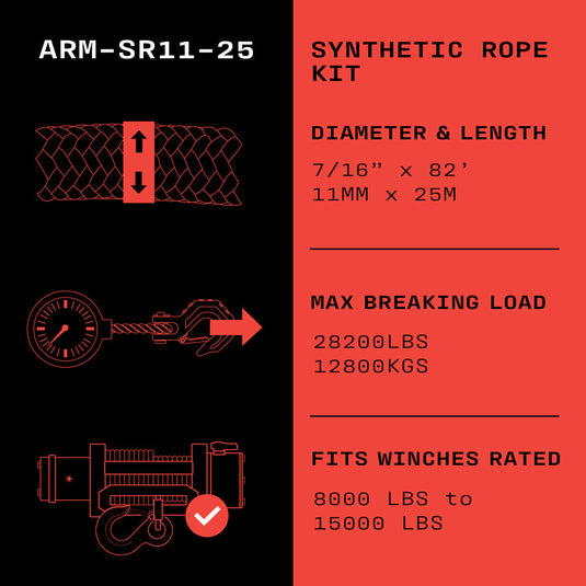Armortek Synthetic Rope Kit 7/16" x 82' - MBL 28200 lbs