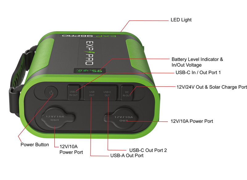 Load image into Gallery viewer, EXP96PRO APEX Battery (CPAP DC Cord Included)
