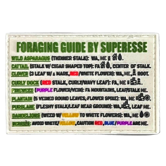 Storage Pocket Patch:  "Foraging Guide", a Plants and Edibles Quick Identification Reference