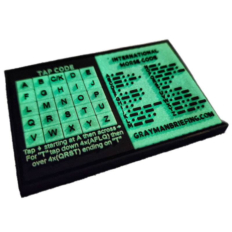 Load image into Gallery viewer, Storage Pocket Patch: Morse and Tap Code
