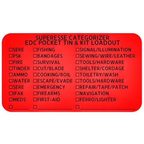Kit Categorizer Label - 30 themed check-the-box kit identifier