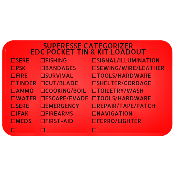 Kit Categorizer Label - 30 themed check-the-box kit identifier