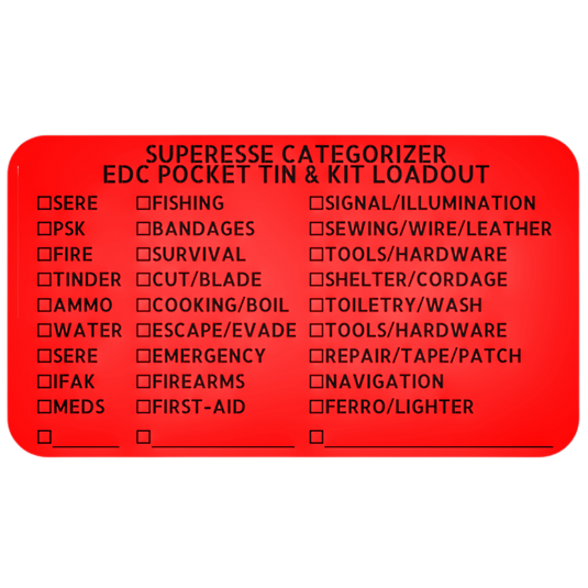 Kit Categorizer Label - 30 themed check-the-box kit identifier