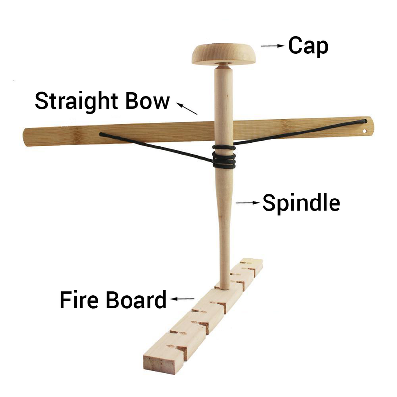Load image into Gallery viewer, Bow Drill Fire Starter Kit
