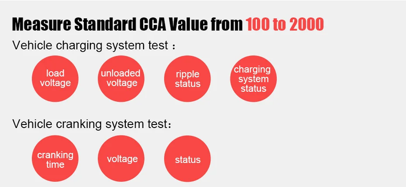 Load image into Gallery viewer, Voltcheck Pro | Digital Battery &amp; Charging System Tester Analyzer | UCAN-VOLT-II

