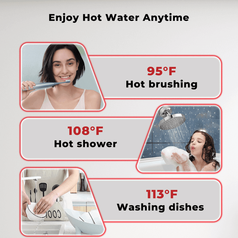 Load image into Gallery viewer, Camplux Climatech 3 Indoor Gas Tankless Water Heater 102,000 BTU
