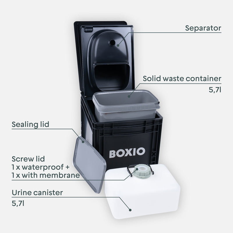 Load image into Gallery viewer, BOXIO - TOILET | Portable Composting Toilet
