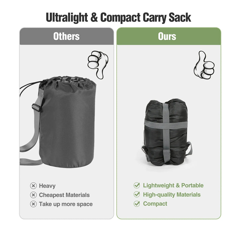 Load image into Gallery viewer, Oversized Ultralight Sleeping Bag for Backpacking

