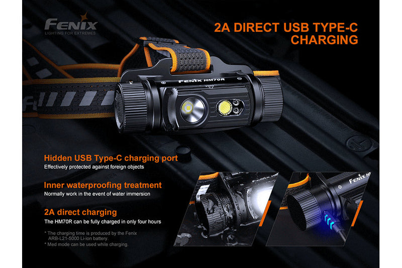 Load image into Gallery viewer, Fenix HM70R Rechargeable LED Headlamp - 1600 Lumens

