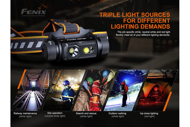Load image into Gallery viewer, Fenix HM70R Rechargeable LED Headlamp - 1600 Lumens
