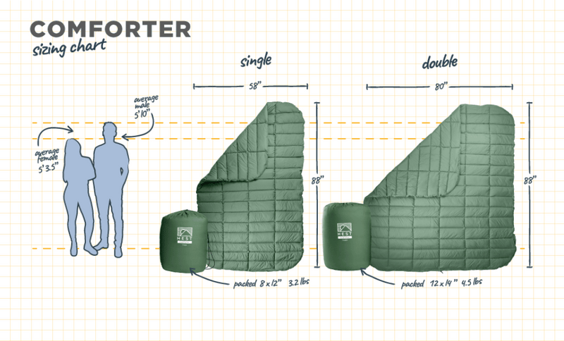 Load image into Gallery viewer, Comforter
