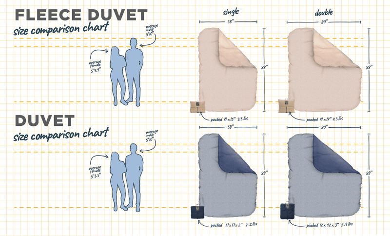 Load image into Gallery viewer, Duvet
