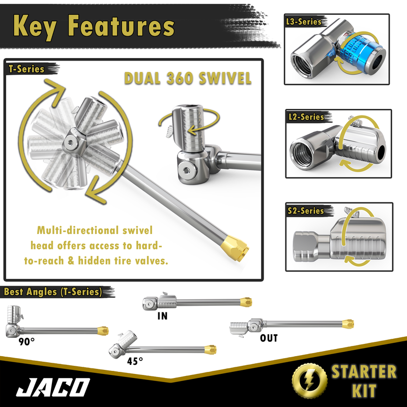 Load image into Gallery viewer, Lightning™ Tire Air Chuck Starter Kit - Patented | Open Flow, 1/4&quot; F-NPT (Set of 7)
