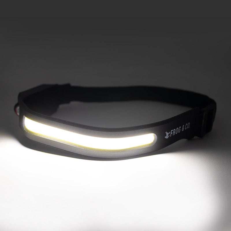 Load image into Gallery viewer, LED Rechargeable Headlamp
