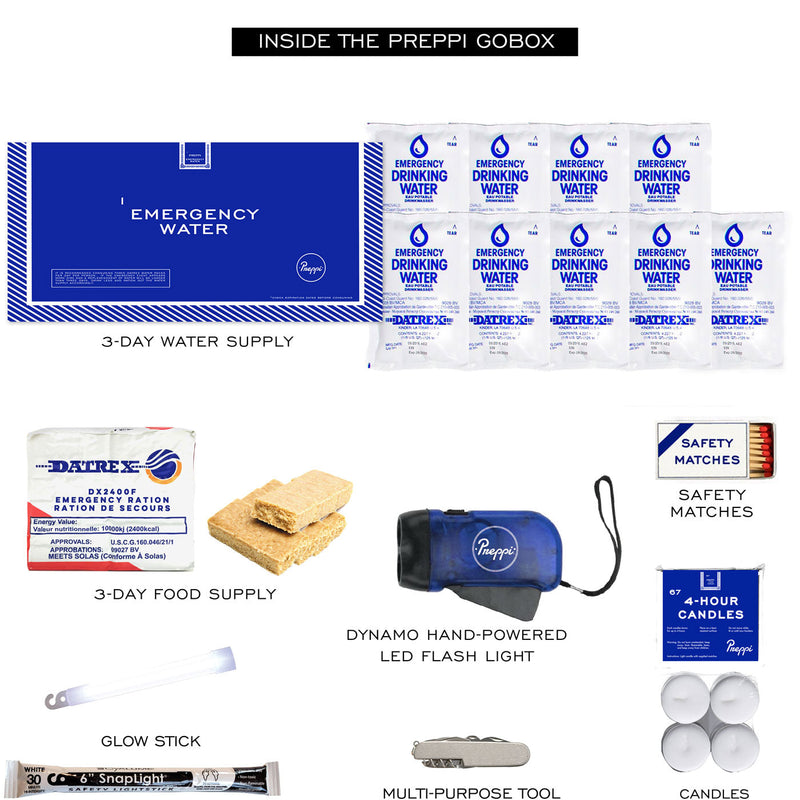 Load image into Gallery viewer, The Preppi GoBox | 3-Day Kit

