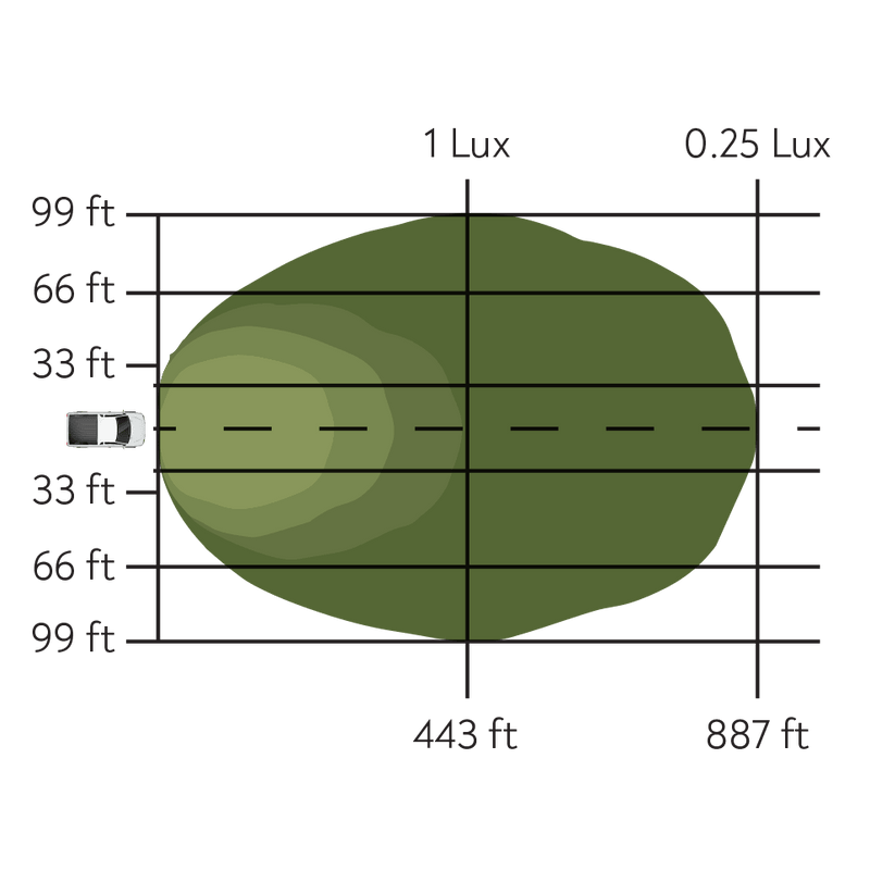 Load image into Gallery viewer, Pathfinder - Surface Mount Pod Pair
