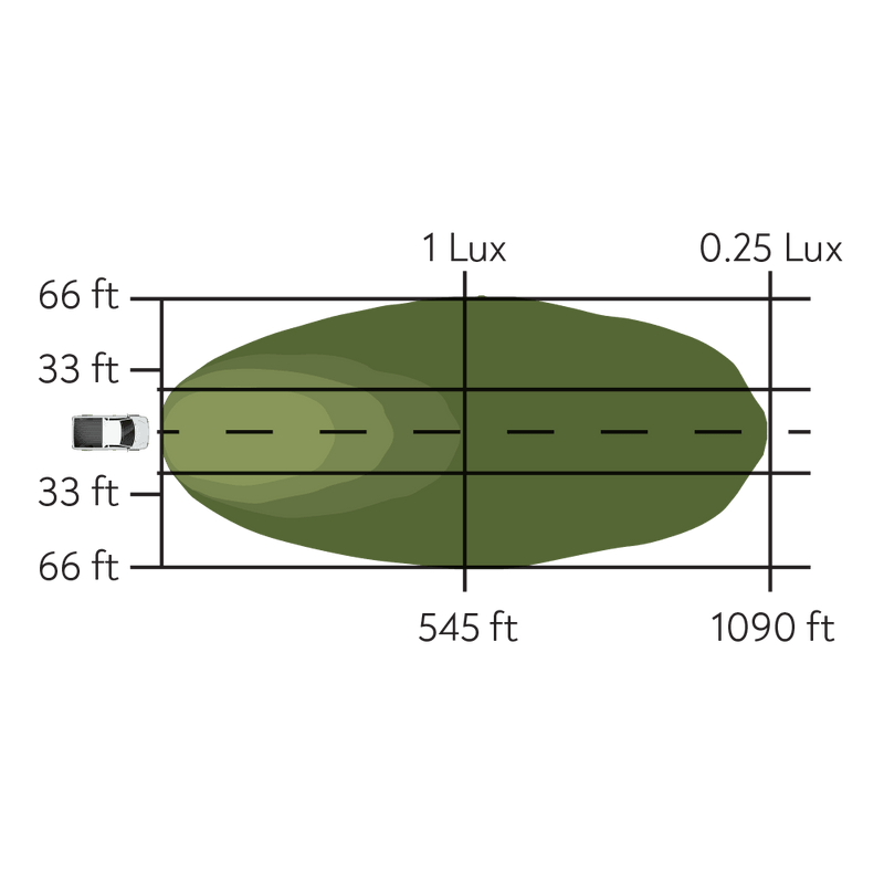 Load image into Gallery viewer, Pathfinder - Surface Mount Pod Pair
