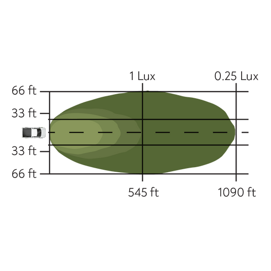 Pathfinder - Surface Mount Pod Pair