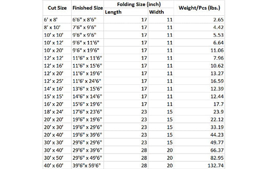 Super Heavy Duty Poly Tarp Cover Thick 16 Mil, 8 oz