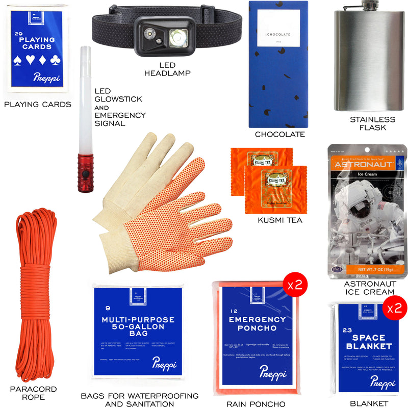 Load image into Gallery viewer, The Prepster | Two-Person | 3-Day Emergency Kit Bag
