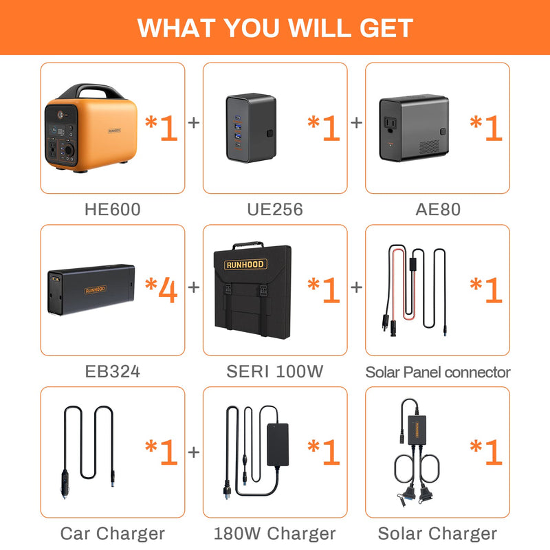 Load image into Gallery viewer, Runhood RALLYE 600 PRO Power Station + 100W solar panel
