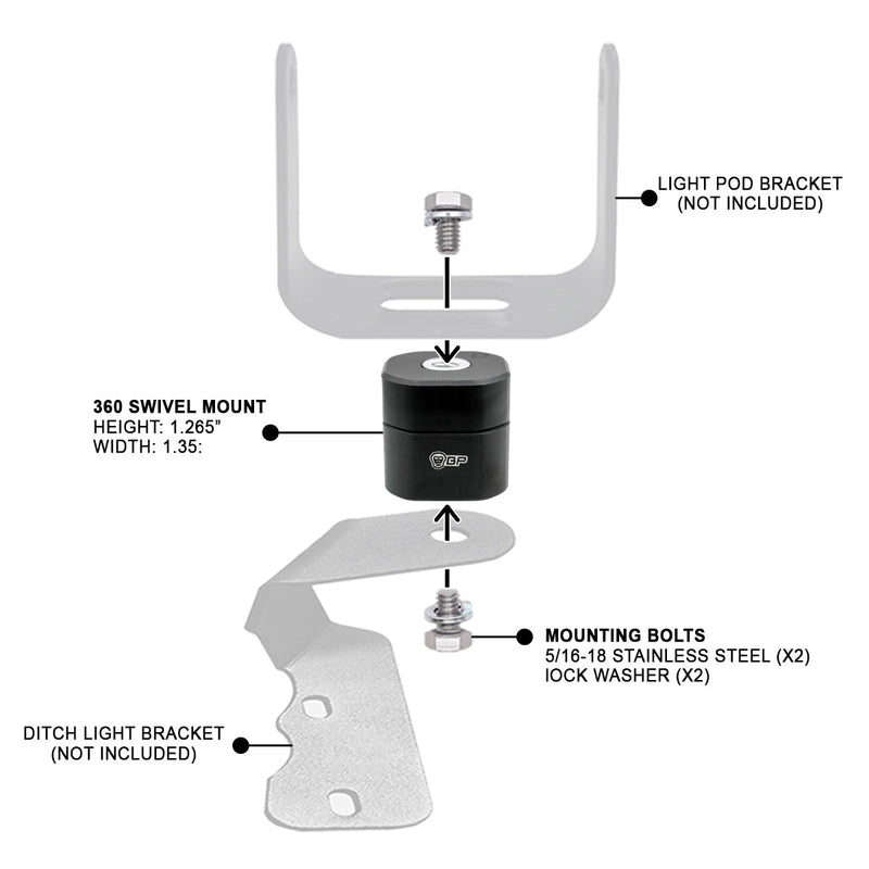 Load image into Gallery viewer, 360 Swivel Mount
