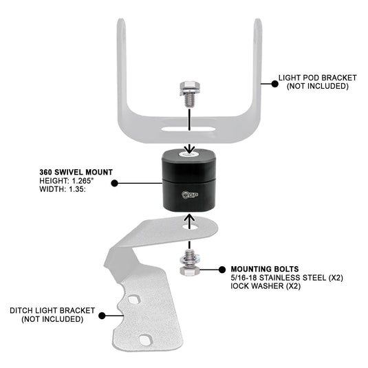 360 Swivel Mount