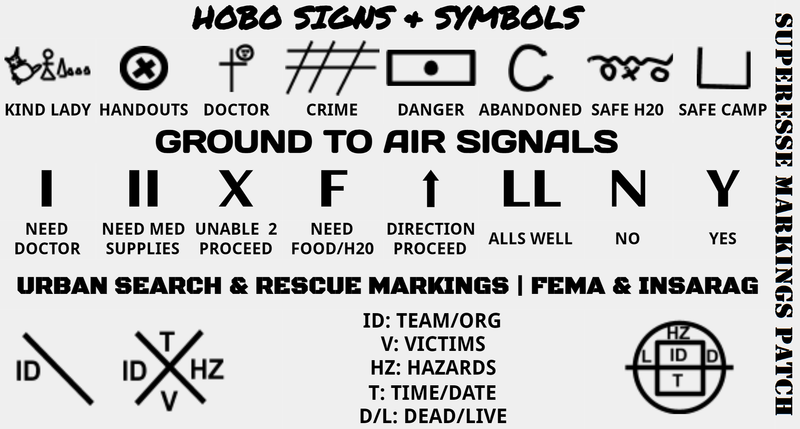 Load image into Gallery viewer, Storage Pocket Patch: Hobo Symbols, Ground to Air Signals, Search and Rescue Markings
