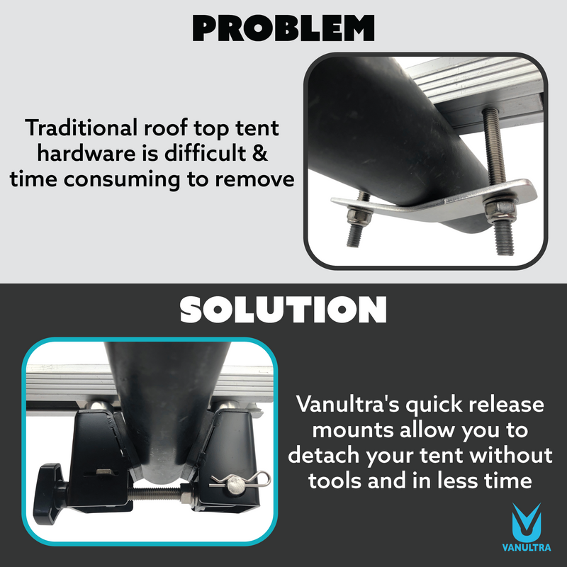 Load image into Gallery viewer, Roof Top Tent Quick Release Mounts
